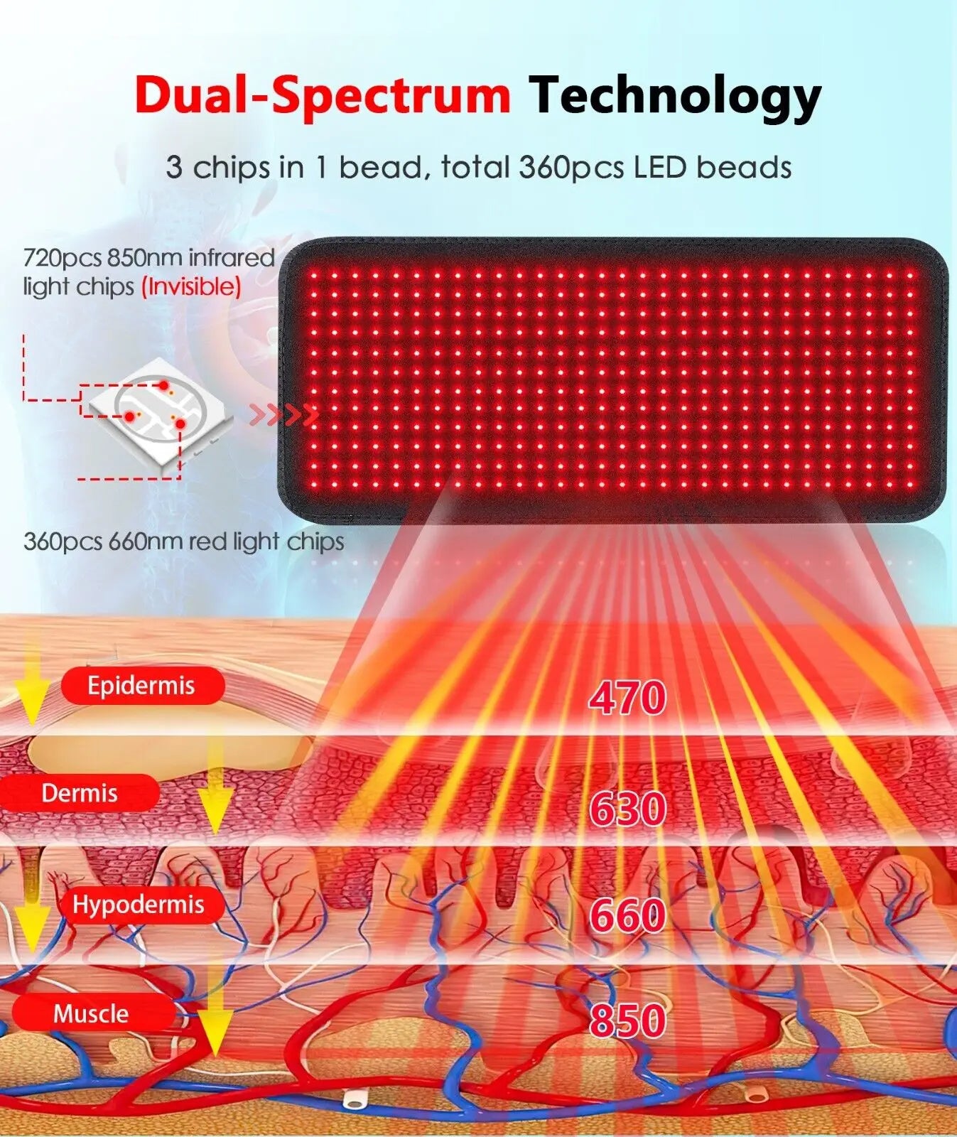 Infrared LED Light Medical Service Belt Waist Red Light Heating Massage Belt Pad Lumbar Back Massager for Muscle Relaxation